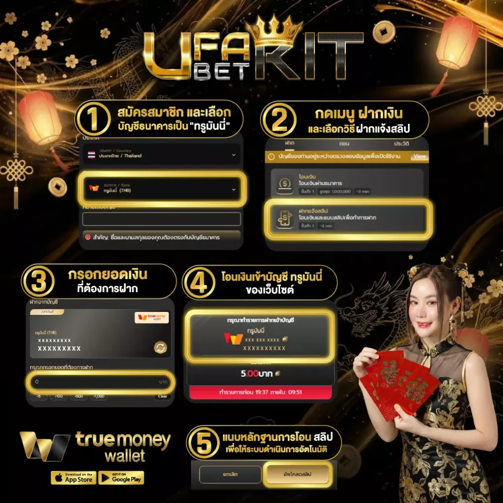 ฝากถอน True Wallet